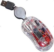 3D  Optical Mouse